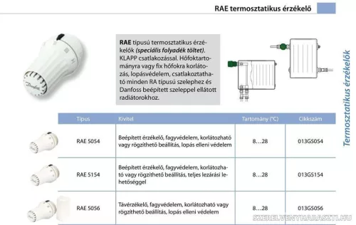 Danfoss RAE típusú termosztatikus érzékelő KLAPP csatlakozóval