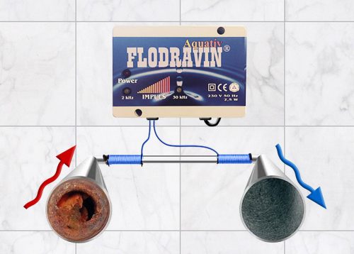 Flodravin Aquativ Vízkőmentesítő Készülék