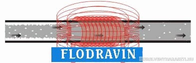 Flodravin Aquativ Vízkőmentesítő Készülék