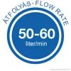 Styron zuhanyfolyóka 900-as Harmoni (Harmony) ráccsal